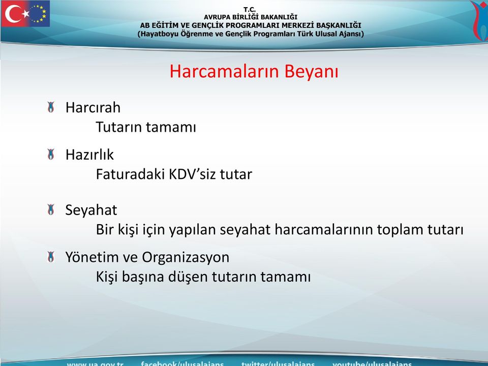 için yapılan seyahat harcamalarının toplam tutarı