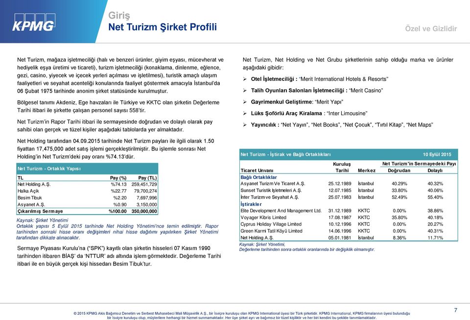 tarihinde anonim şirket statüsünde kurulmuştur. Bölgesel tanımı Akdeniz, Ege havzaları ile Türkiye ve KKTC olan şirketin Değerleme Tarihi itibari ile şirkette çalışan personel sayısı 558 tir.