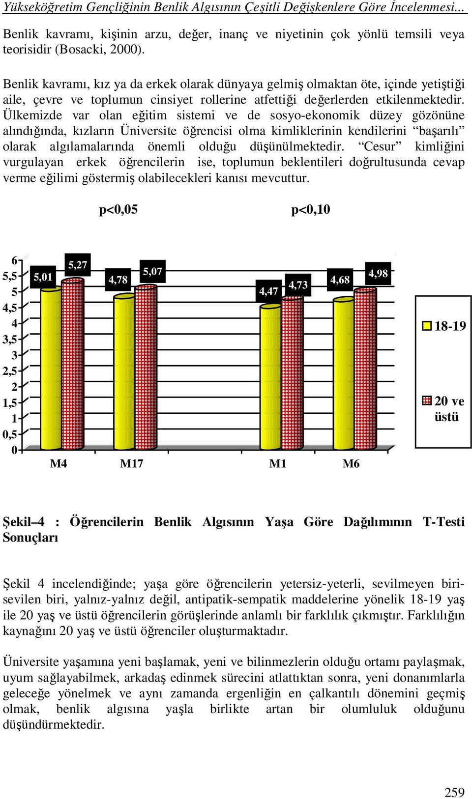 Ülkemizde var olan eğitim sistemi ve de sosyo-ekonomik düzey gözönüne alındığında, kızların Üniversite öğrencisi olma kimliklerinin kendilerini başarılı olarak algılamalarında önemli olduğu