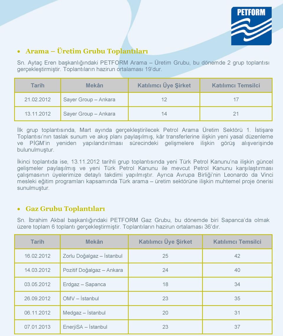 2012 Sayer Group Ankara 14 21 İlk grup toplantısında, Mart ayında gerçekleştirilecek Petrol Arama Üretim Sektörü 1.