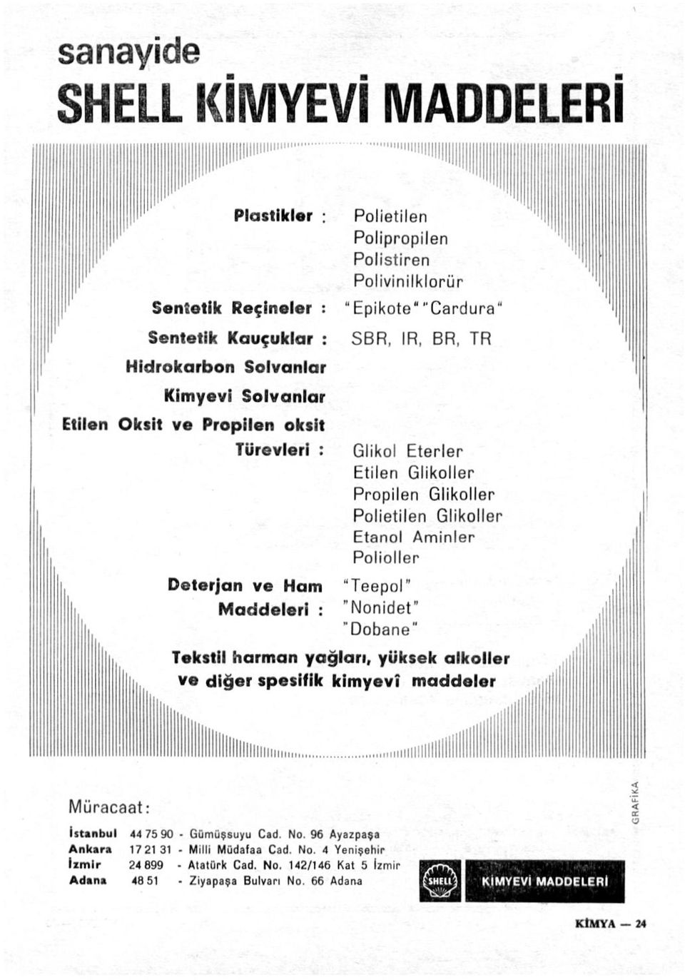 Aminler Polioller "Teepol" "Nonidet" "Dobane" Tekstil harman yağları, yüksek alkoller ve diğer spesifik kimyevî maddeler lllll ıııllll Müracaat: İstanbul 44 75 90 - Gümüşsüyü Cad. No.