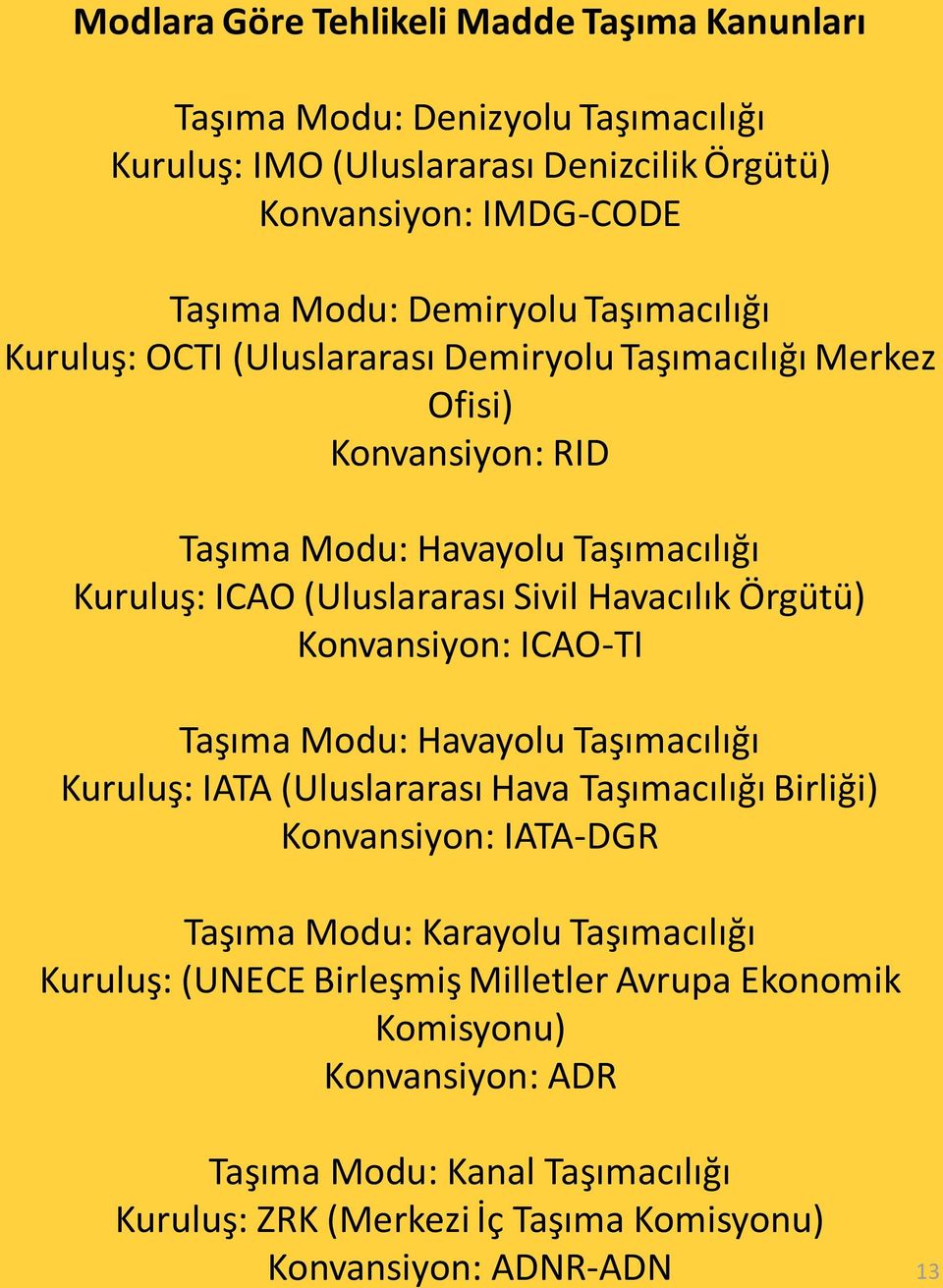 Örgütü) Konvansiyon: ICAO-TI Taşıma Modu: Havayolu Taşımacılığı Kuruluş: IATA (Uluslararası Hava Taşımacılığı Birliği) Konvansiyon: IATA-DGR Taşıma Modu: Karayolu Taşımacılığı