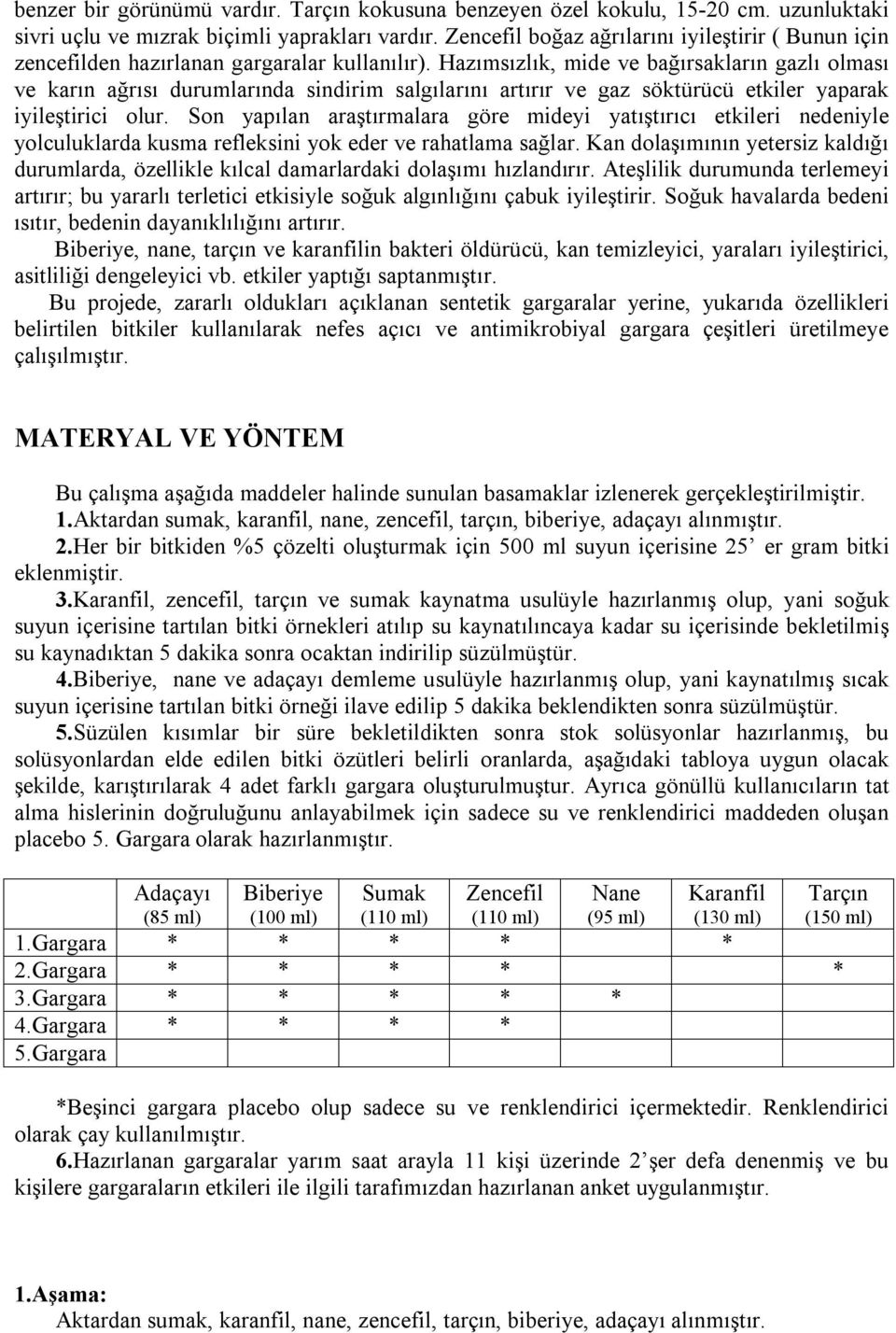 Hazımsızlık, mide ve bağırsakların gazlı olması ve karın ağrısı durumlarında sindirim salgılarını artırır ve gaz söktürücü etkiler yaparak iyileştirici olur.