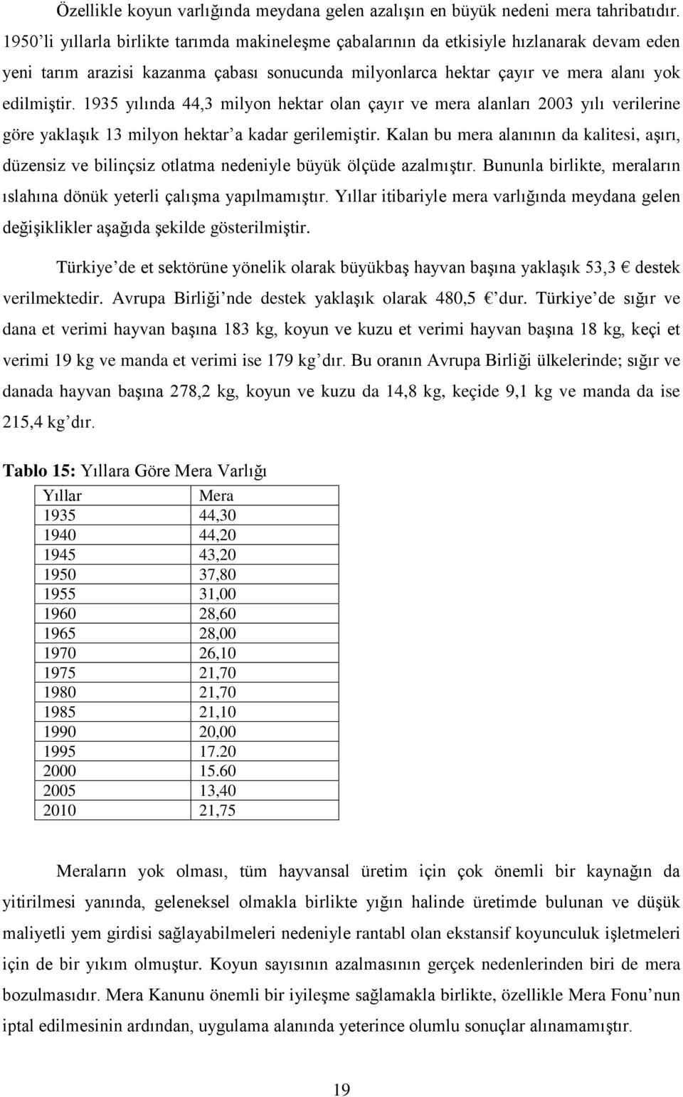 1935 yılında 44,3 milyon hektar olan çayır ve mera alanları 2003 yılı verilerine göre yaklaşık 13 milyon hektar a kadar gerilemiştir.