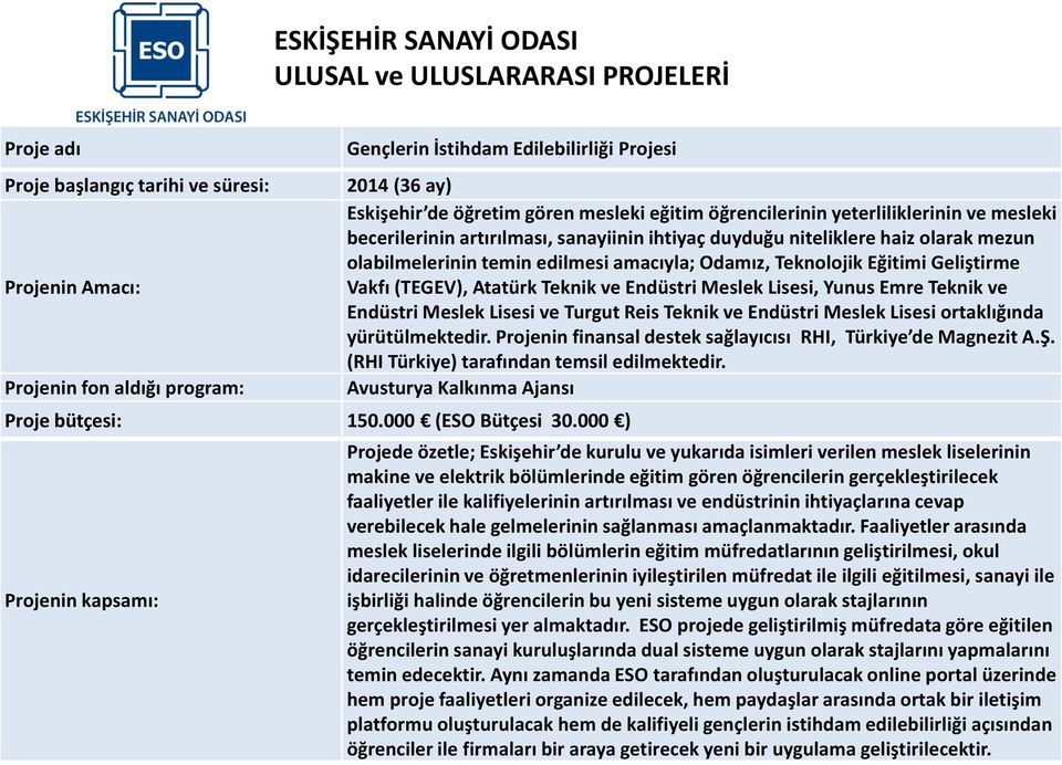 olarak mezun olabilmelerinin temin edilmesi amacıyla; Odamız, Teknolojik Eğitimi Geliştirme Vakfı (TEGEV), Atatürk Teknik ve Endüstri Meslek Lisesi, Yunus Emre Teknik ve Endüstri Meslek Lisesi ve