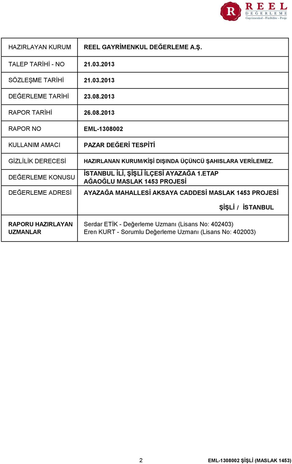 2013 EML-1308002 PAZAR DEĞERİ TESPİTİ HAZIRLANAN KURUM/KİŞİ DIŞINDA ÜÇÜNCÜ ŞAHISLARA VERİLEMEZ. İSTANBUL İLİ, ŞİŞLİ İLÇESİ AYAZAĞA 1.