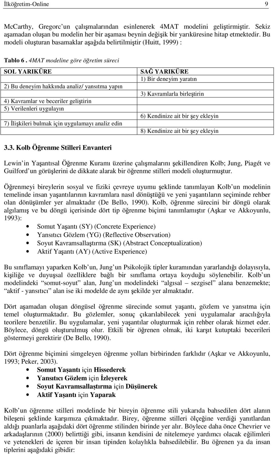 4MAT modeline göre öretim süreci SOL YARIKÜRE 2) Bu deneyim hakkında analiz/ yansıtma yapın 4) Kavramlar ve beceriler gelitirin 5) Verilenleri uygulayın 7) likileri bulmak için uygulamayı analiz edin