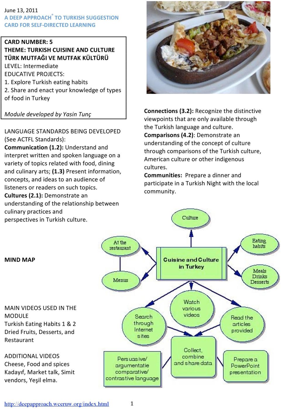 ExploreTurkisheatinghabits 2.Shareandenactyourknowledgeoftypes offoodinturkey ModuledevelopedbyYasinTunç LANGUAGESTANDARDSBEINGDEVELOPED (SeeACTFLStandards): Communication(1.