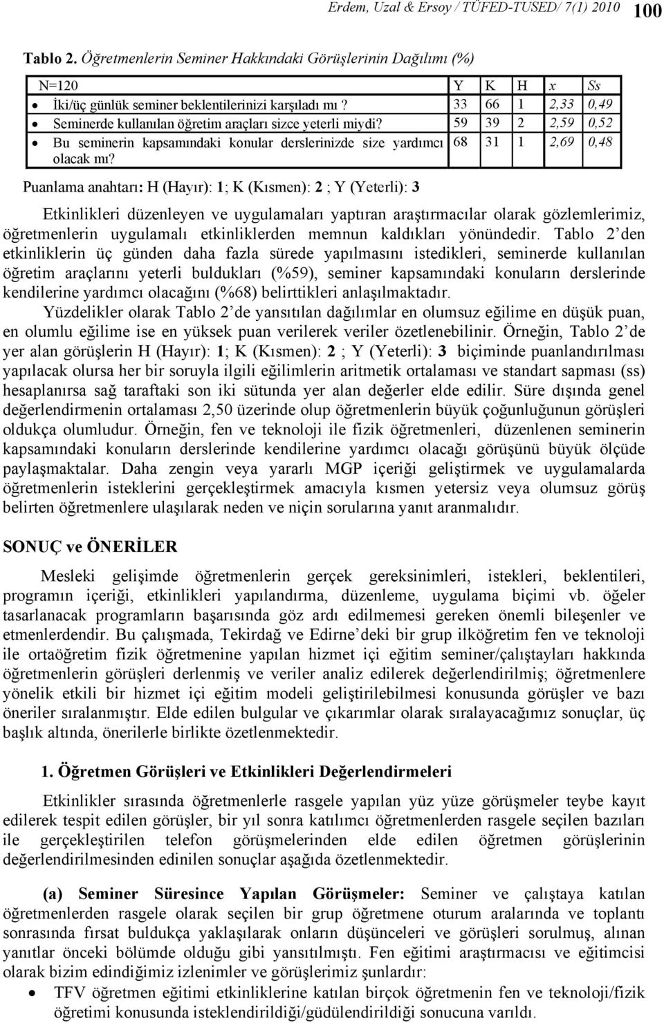 Puanlama anahtarı: H (Hayır): 1; K (Kısmen): 2 ; Y (Yeterli): 3 Etkinlikleri düzenleyen ve uygulamaları yaptıran araştırmacılar olarak gözlemlerimiz, öğretmenlerin uygulamalı etkinliklerden memnun