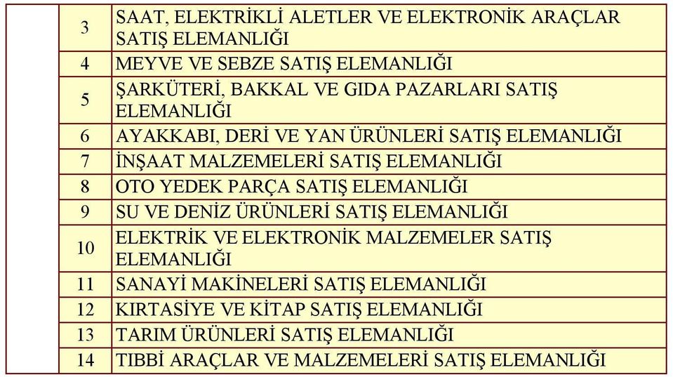 PARÇA SATIŞ ELEMANLIĞI 9 SU VE DENİZ ÜRÜNLERİ SATIŞ ELEMANLIĞI ELEKTRİK VE ELEKTRONİK MALZEMELER SATIŞ 10 ELEMANLIĞI 11 SANAYİ