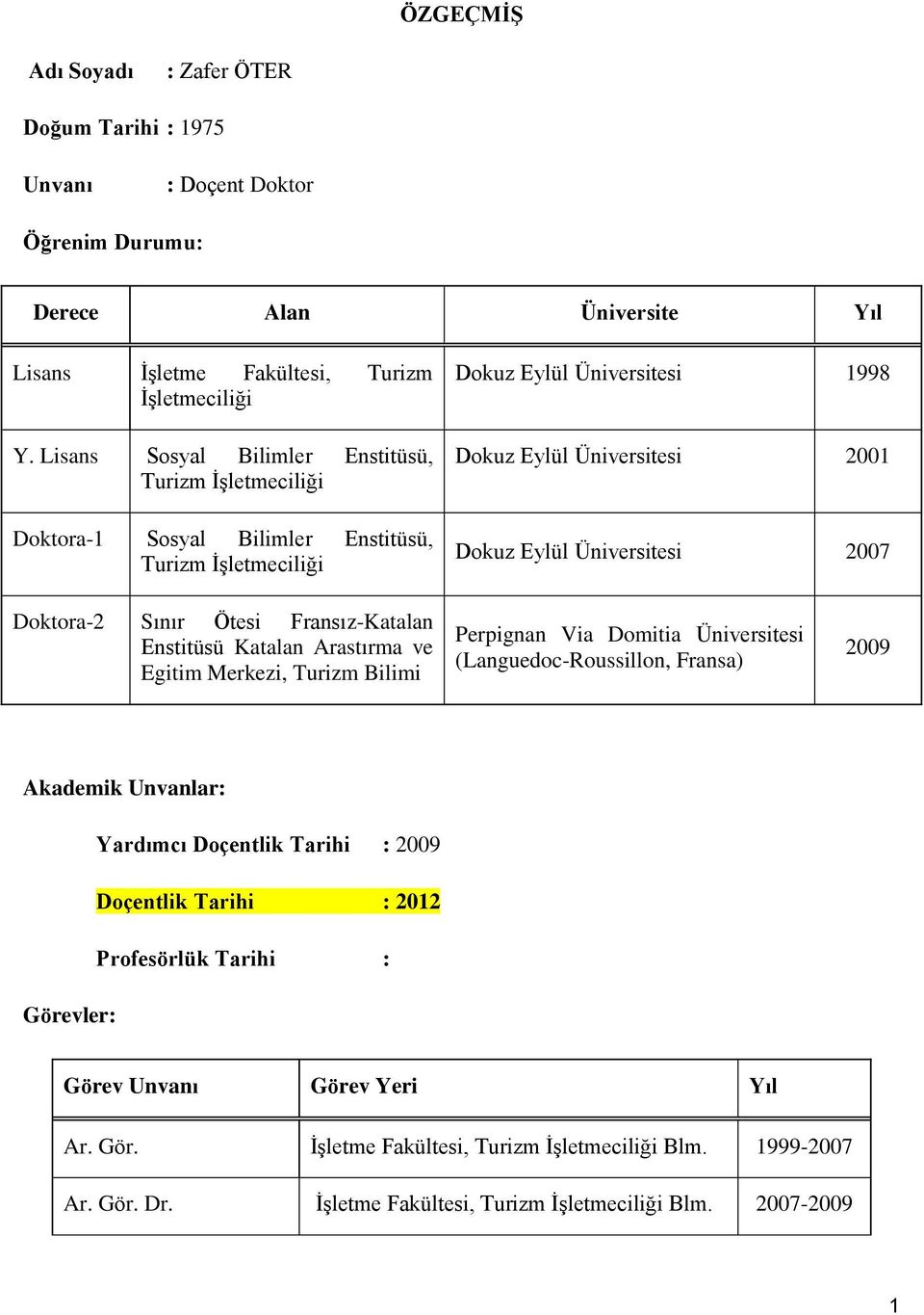 2007 Doktora-2 Sınır Ötesi Fransız-Katalan Enstitüsü Katalan Arastırma ve Egitim Merkezi, Turizm Bilimi Perpignan Via Domitia Üniversitesi (Languedoc-Roussillon, Fransa) 2009 Akademik Unvanlar: