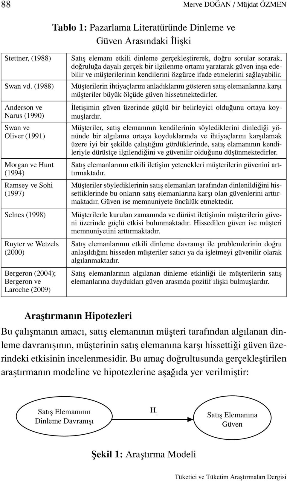 etkili dinleme gerçekleştirerek, doğru sorular sorarak, doğruluğa dayalı gerçek bir ilgilenme ortamı yaratarak güven inşa edebilir ve müşterilerinin kendilerini özgürce ifade etmelerini sağlayabilir.