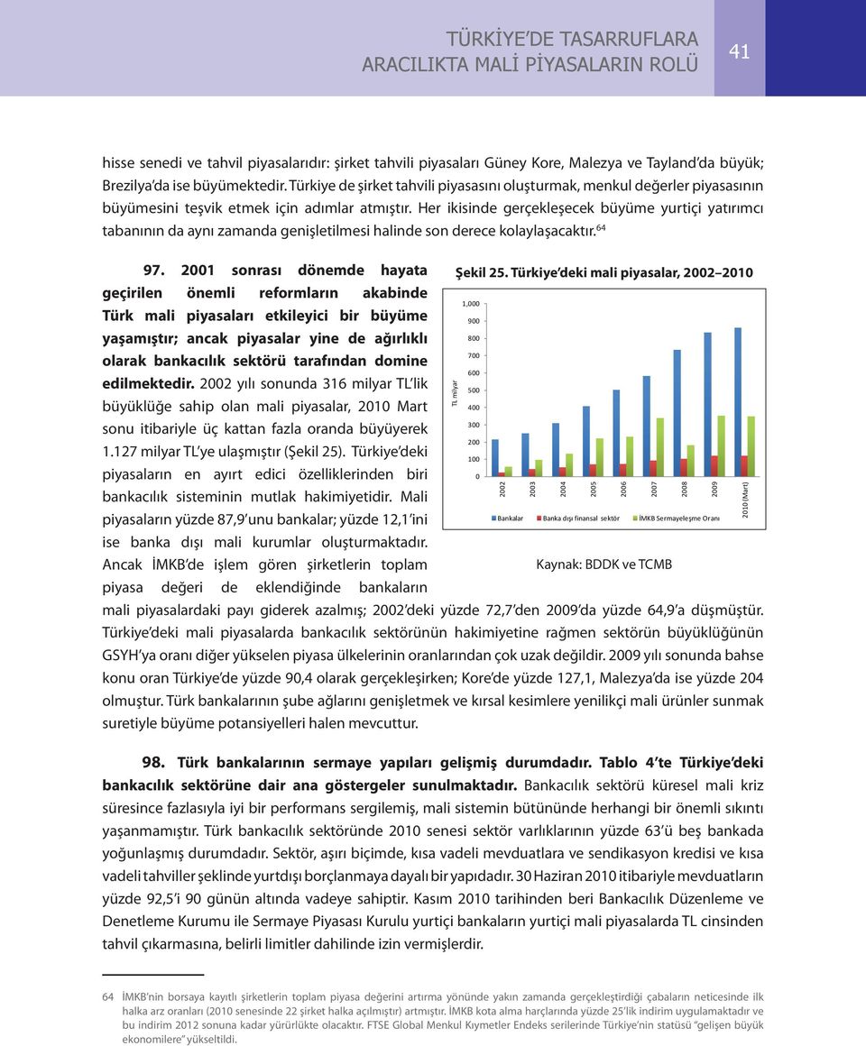 Her ikisinde gerçekleşecek büyüme yurtiçi yatırımcı tabanının da aynı zamanda genişletilmesi halinde son derece kolaylaşacaktır. 64 97. 2001 sonrası dönemde hayata Şekil 25.