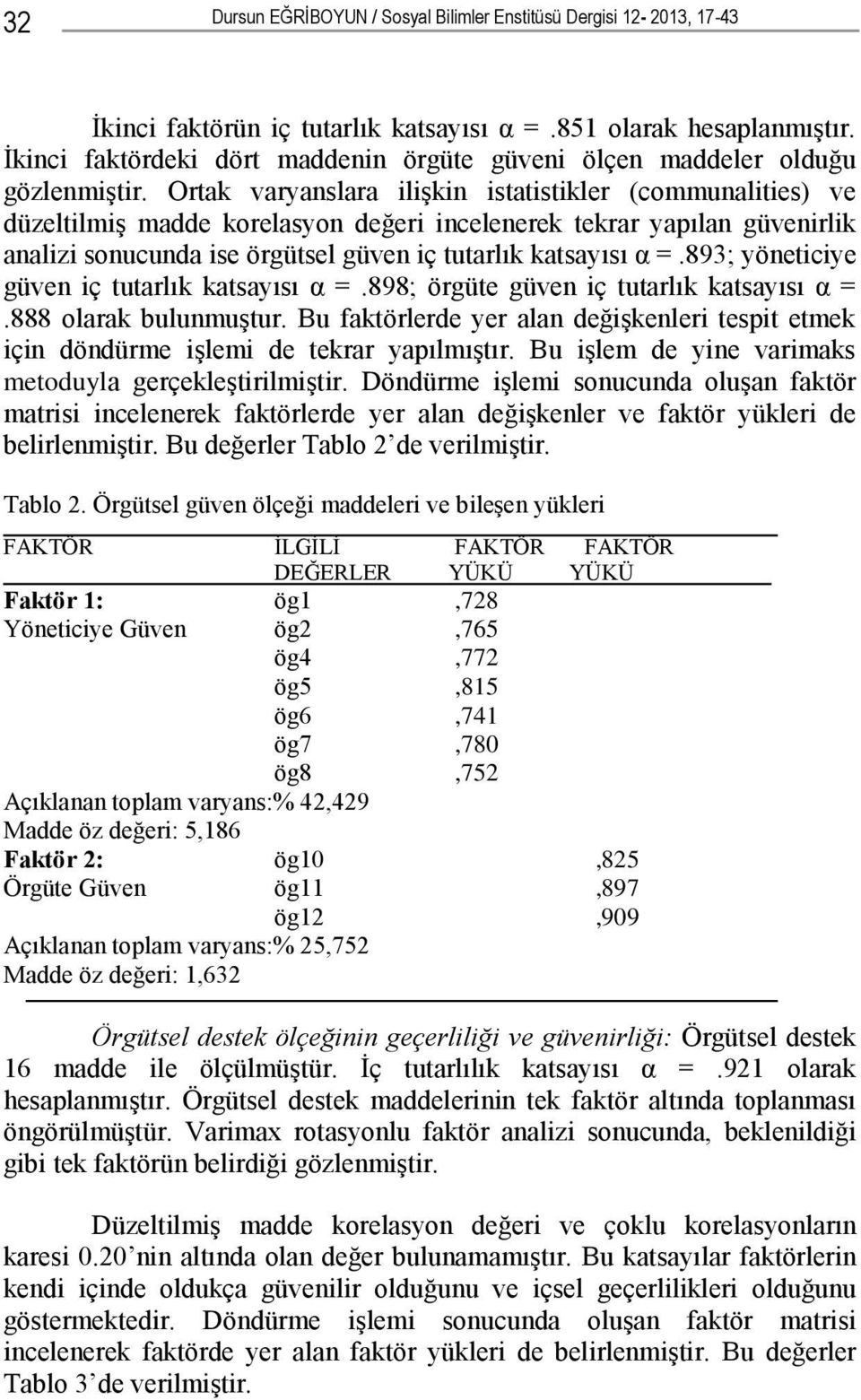 Ortak varyanslara ilişkin istatistikler (communalities) ve düzeltilmiş madde korelasyon değeri incelenerek tekrar yapılan güvenirlik analizi sonucunda ise örgütsel güven iç tutarlık katsayısı α =.