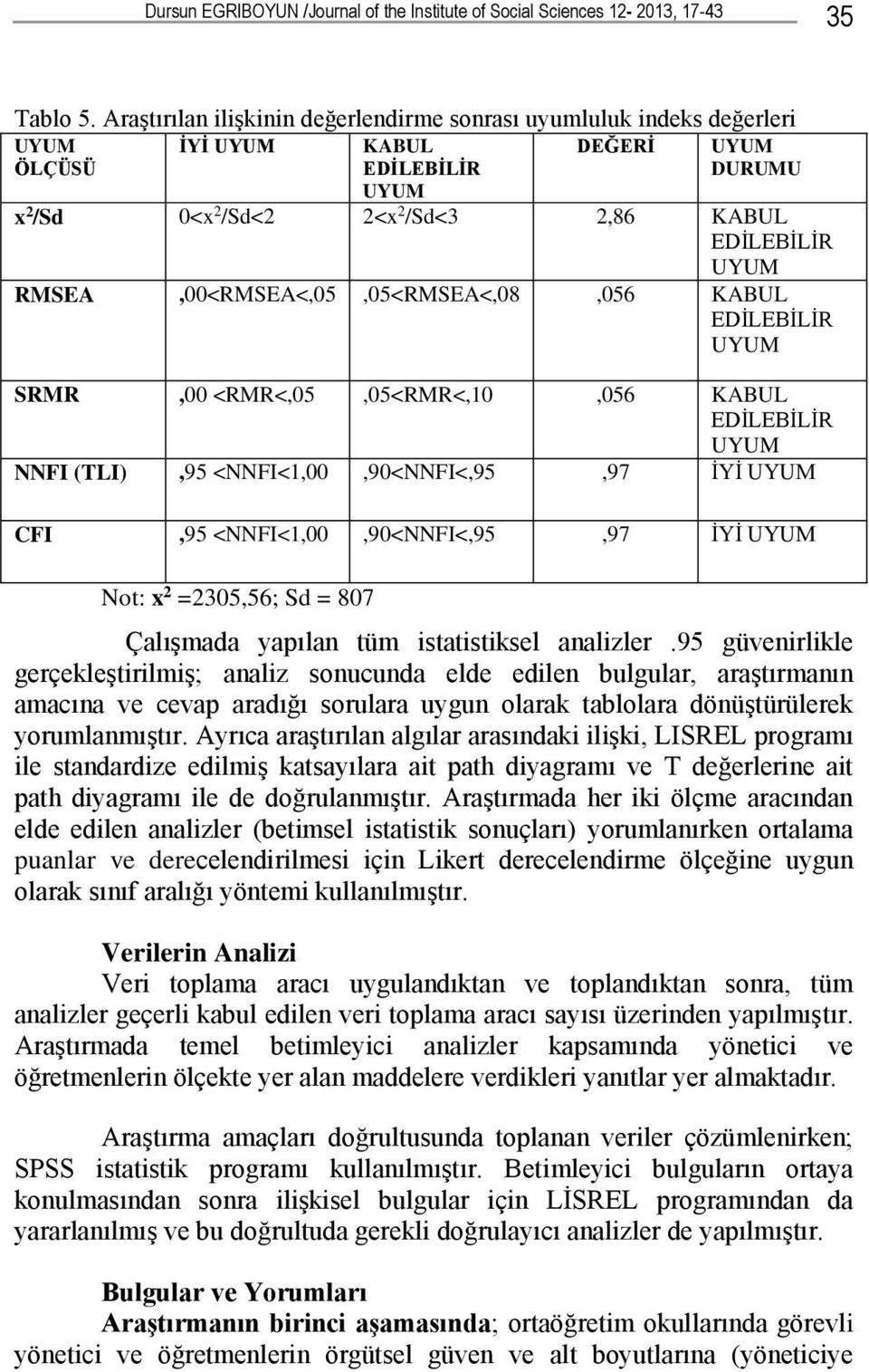 RMSEA,00<RMSEA<,05,05<RMSEA<,08,056 KABUL EDİLEBİLİR UYUM SRMR,00 <RMR<,05,05<RMR<,10,056 KABUL EDİLEBİLİR UYUM NNFI (TLI),95 <NNFI<1,00,90<NNFI<,95,97 İYİ UYUM CFI,95 <NNFI<1,00,90<NNFI<,95,97 İYİ