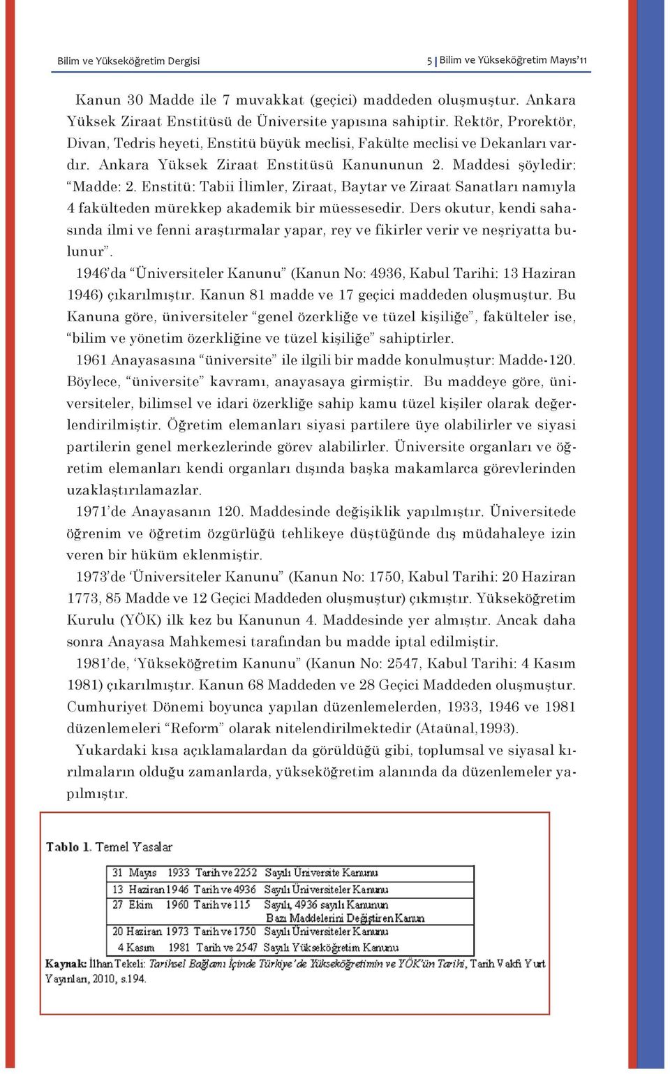 Enstitü: Tabii İlimler, Ziraat, Baytar ve Ziraat Sanatları namıyla 4 fakülteden mürekkep akademik bir müessesedir.