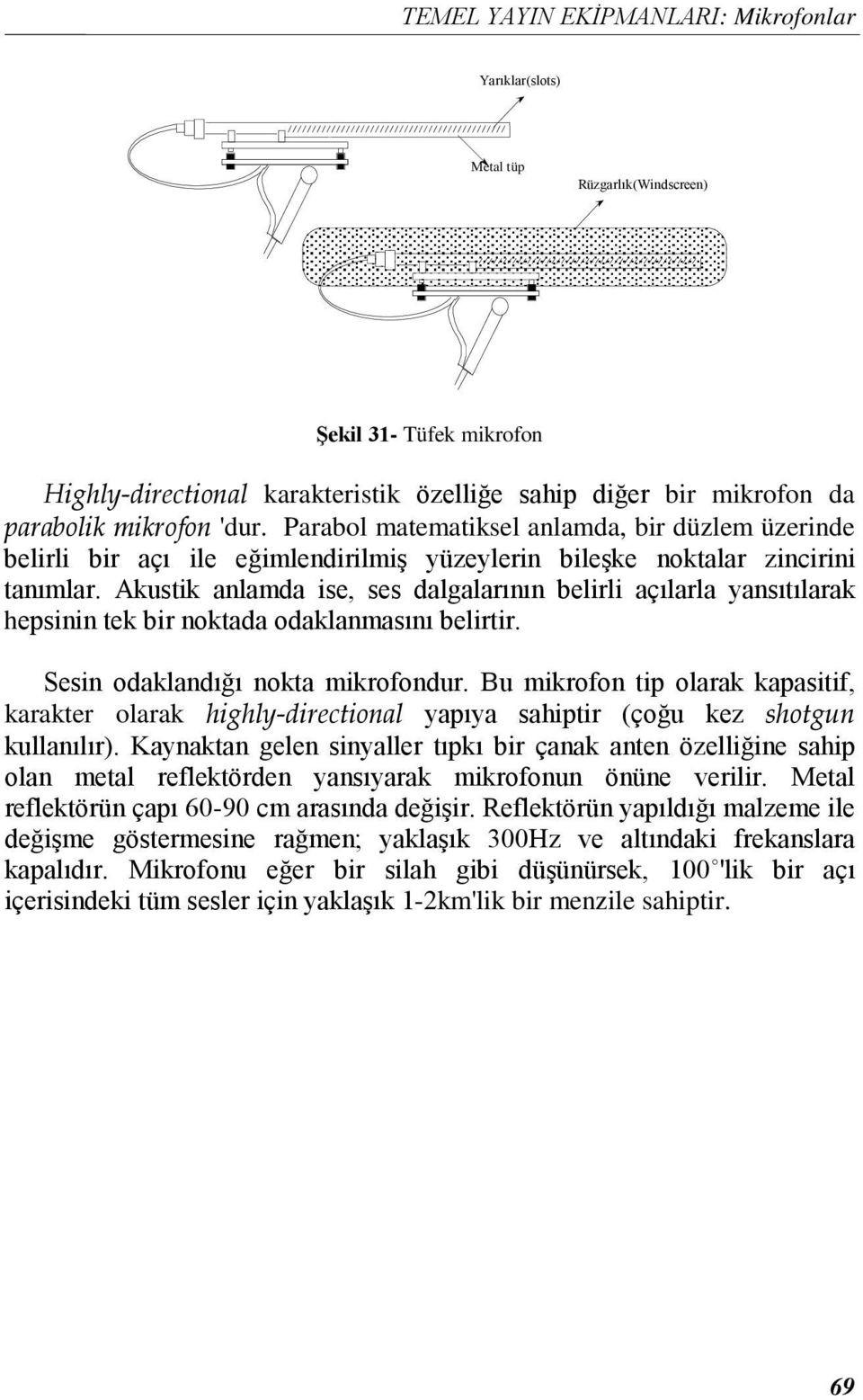 Akustik anlamda ise, ses dalgalarının belirli açılarla yansıtılarak hepsinin tek bir noktada odaklanmasını belirtir. Sesin odaklandığı nokta mikrofondur.