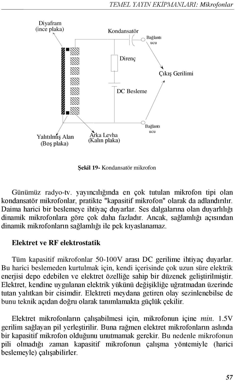 Daima harici bir beslemeye ihtiyaç duyarlar. Ses dalgalarına olan duyarlılığı dinamik mikrofonlara göre çok daha fazladır.