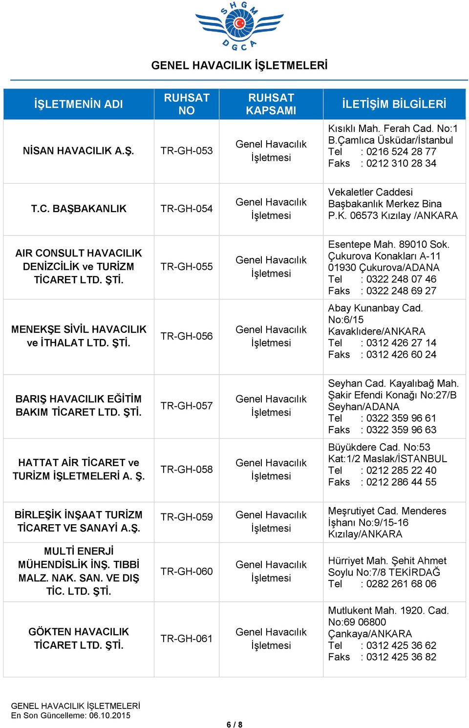 Çukurova Konakları A-11 01930 Çukurova/ADANA Tel : 0322 248 07 46 Faks : 0322 248 69 27 MENEKŞE SİVİL HAVACILIK ve İTHALAT TR-GH-056 Abay Kunanbay Cad.