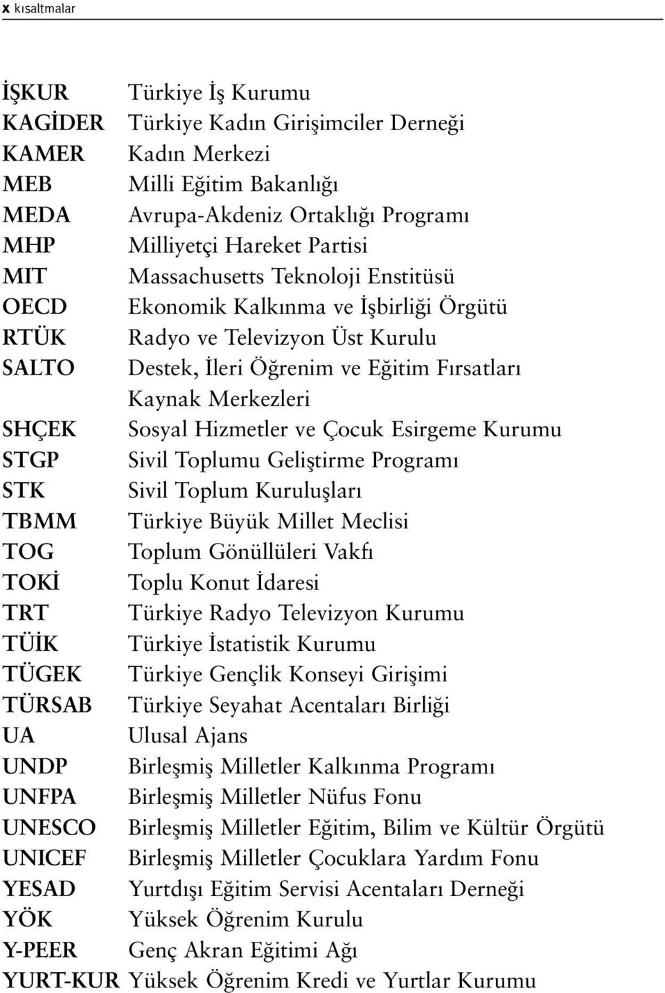 Hizmetler ve Çocuk Esirgeme Kurumu STGP Sivil Toplumu Gelifltirme Program STK Sivil Toplum Kurulufllar TBMM Türkiye Büyük Millet Meclisi TOG Toplum Gönüllüleri Vakf TOK Toplu Konut daresi TRT Türkiye