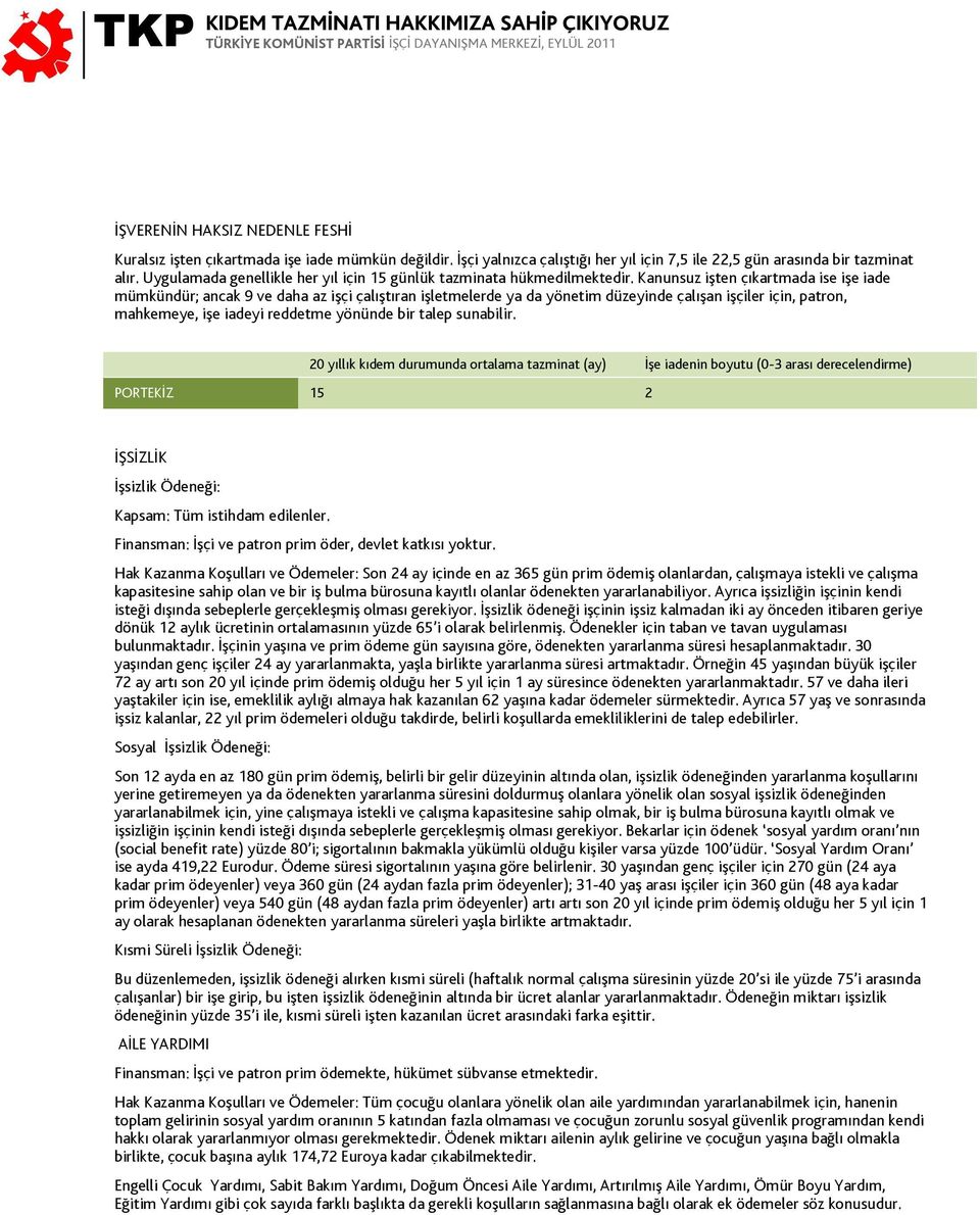 Kanunsuz işten çıkartmada ise işe iade mümkündür; ancak 9 ve daha az işçi çalıştıran işletmelerde ya da yönetim düzeyinde çalışan işçiler için, patron, mahkemeye, işe iadeyi reddetme yönünde bir