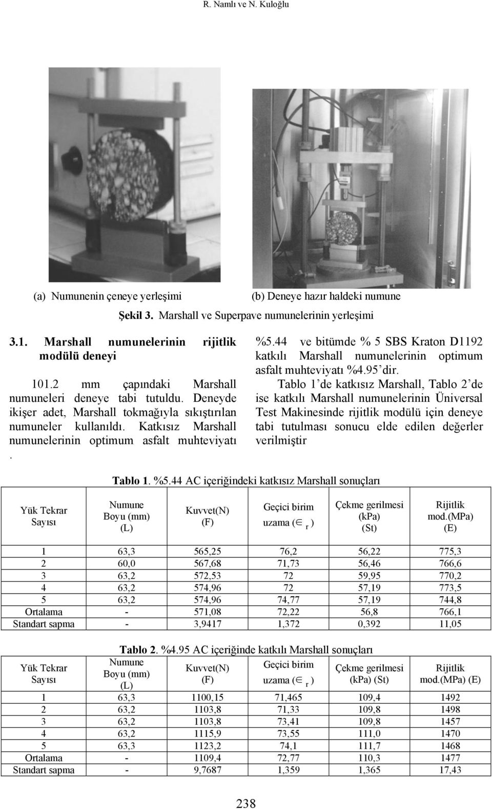 44 ve bitümde % 5 SBS Kraton D1192 katkılı Marshall numunelerinin optimum asfalt muhteviyatı %4.95 dir.