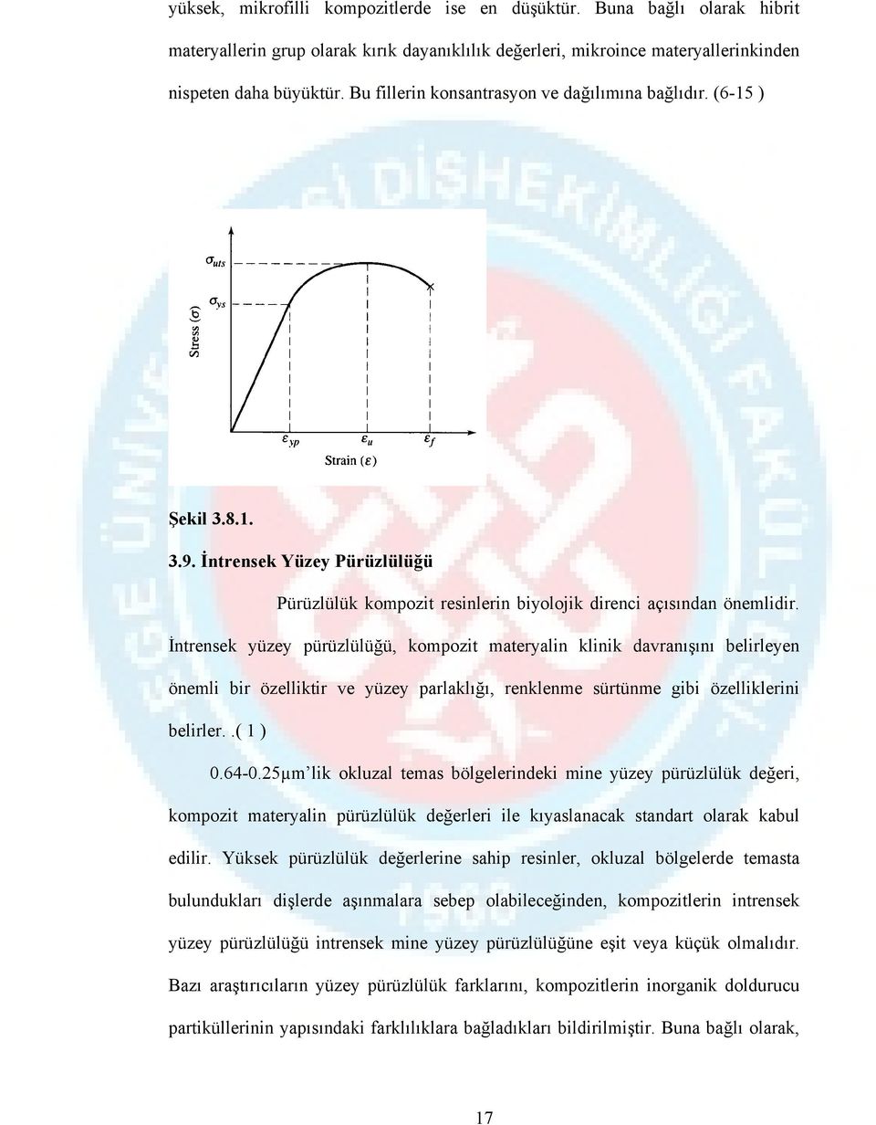 İntrensek yüzey pürüzlülüğü, kompozit materyalin klinik davranışını belirleyen önemli bir özelliktir ve yüzey parlaklığı, renklenme sürtünme gibi özelliklerini belirler..( 1 ) 0.64-0.