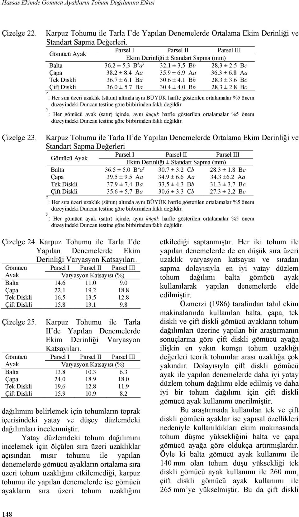 6 Bc Çift Diskli 36.0 ± 5.7 Ba 30.4 ± 4.0 Bb 28.3 ± 2.