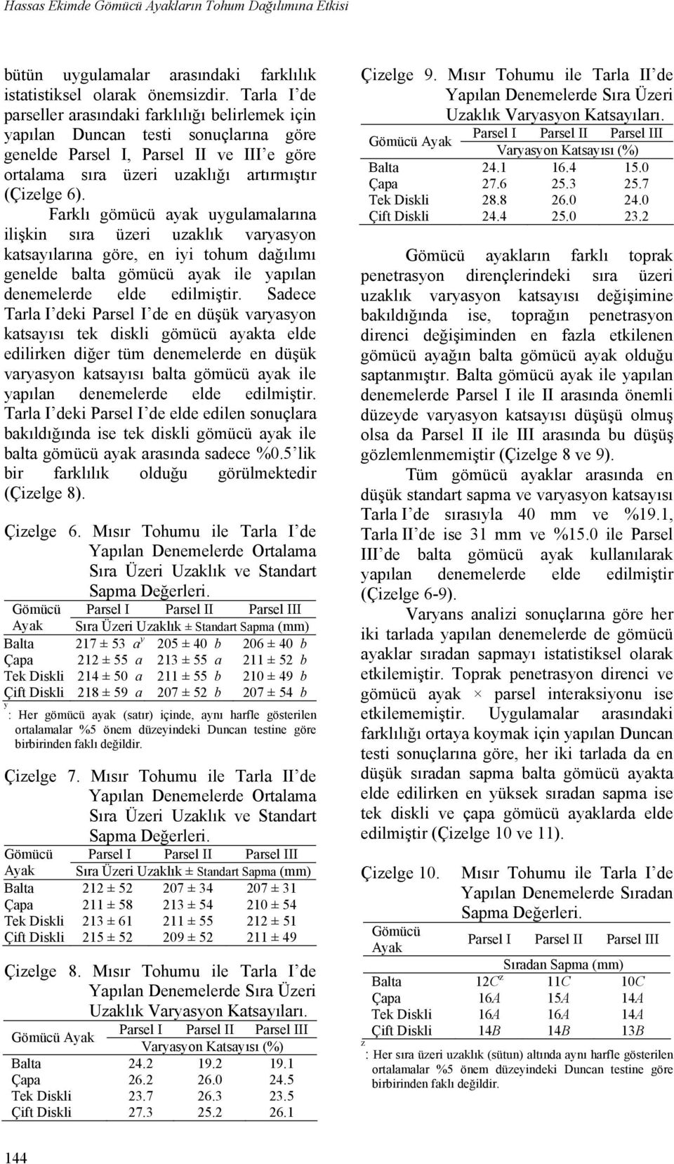 Farklı gömücü aak ugulamalarına ilişkin sıra üeri uaklık varason katsaılarına göre, en ii tohum dağılımı genelde balta gömücü aak ile apılan denemelerde elde edilmiştir.