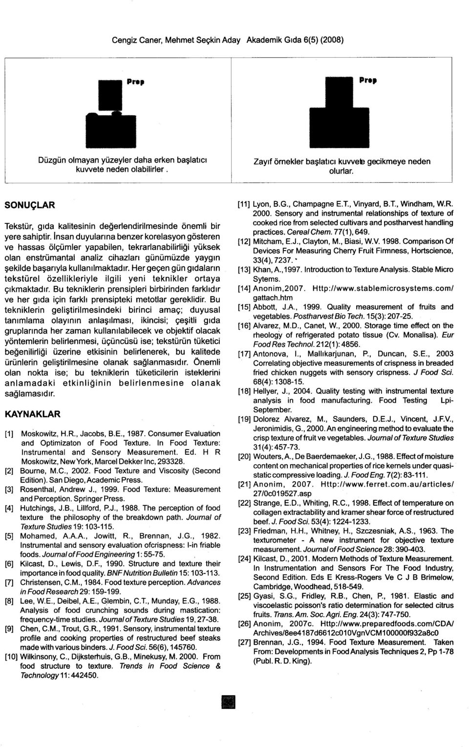 nsan duyularrna benzer korelasyon gosteren ve hassas olgiimler yapabilen, tekrarlanabilirli$i yiiksek olan enstrtimantal analiz cihazlan grinrimrizde yaygrn gekilde bagarryla kullan r lmaktadrr.