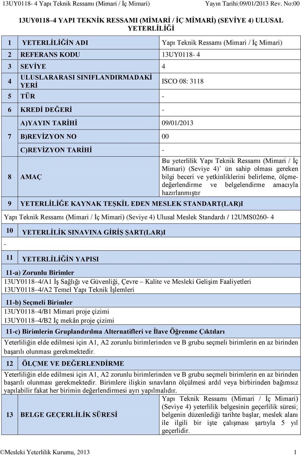 Yapı Teknik Ressamı (Mimari / İç Mimari) (Seviye 4) ün sahip olması gereken bilgi beceri ve yetkinliklerini belirleme, ölçmedeğerlendirme ve belgelendirme amacıyla hazırlanmıştır 9 YETERLİLİĞE KAYNAK