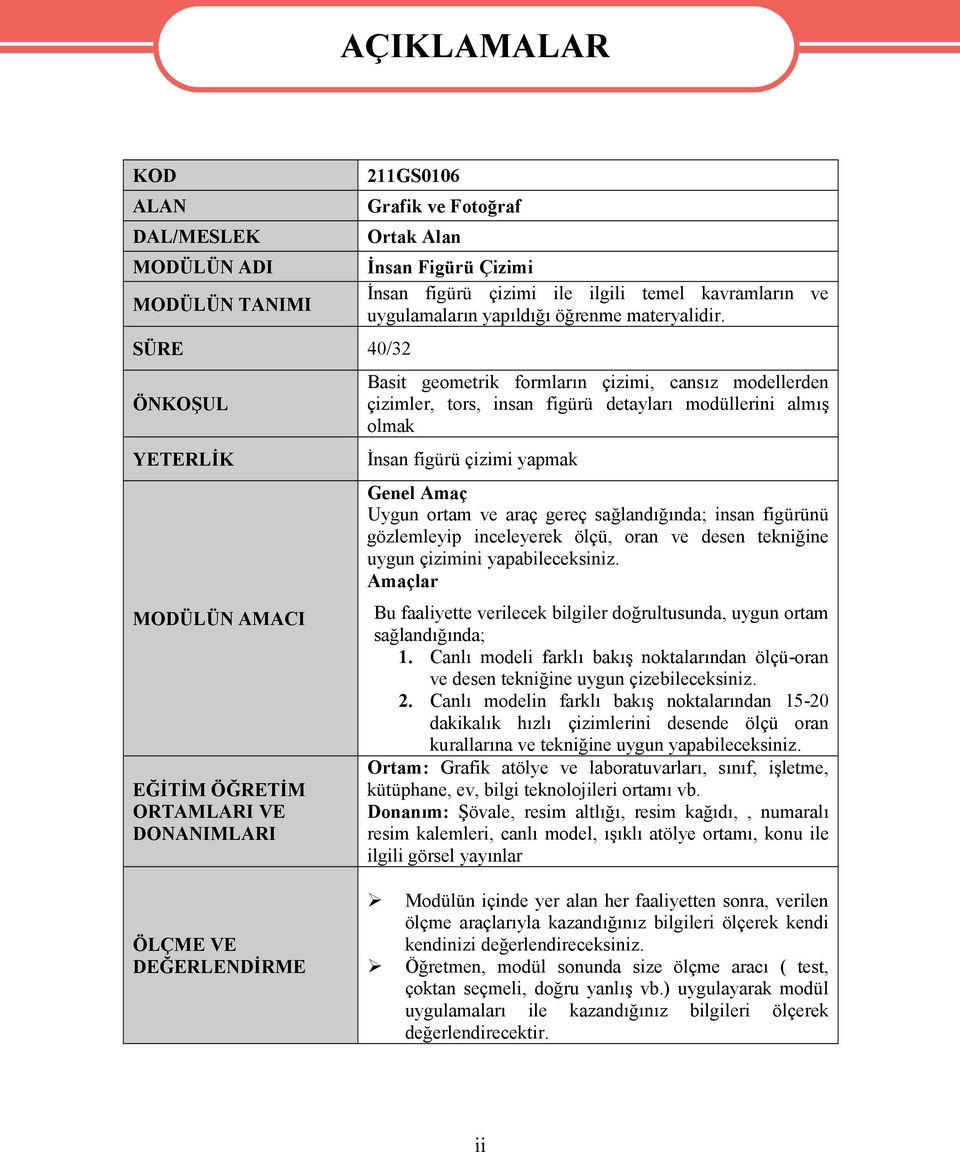 Basit geometrik formların çizimi, cansız modellerden çizimler, tors, insan figürü detayları modüllerini almış olmak İnsan figürü çizimi yapmak Genel Amaç Uygun ortam ve araç gereç sağlandığında;