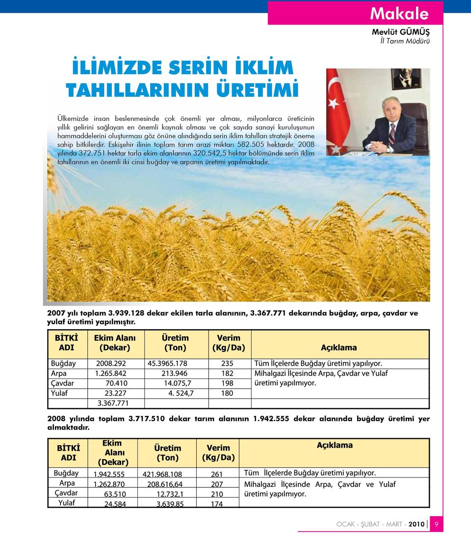 505 hektardır. 2008 yılında 372.751 hektar tarla ekim alanlarının 320.542,5 hektar bölümünde serin iklim tahıllarının en önemli iki cinsi buğday ve arpanın üretimi yapılmaktadır. 2007 yılı toplam 3.