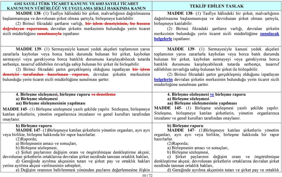 MADDE 139- (1) Sermayesiyle kanuni yedek akçeleri toplamının yarısı zararlarla kaybolan veya borca batık durumda bulunan bir şirket, kaybolan sermayeyi veya gerekiyorsa borca batıklık durumunu