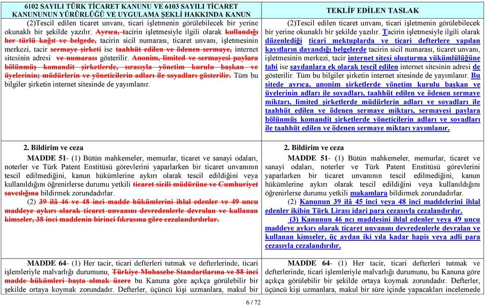 sermaye, internet sitesinin adresi ve numarası gösterilir.