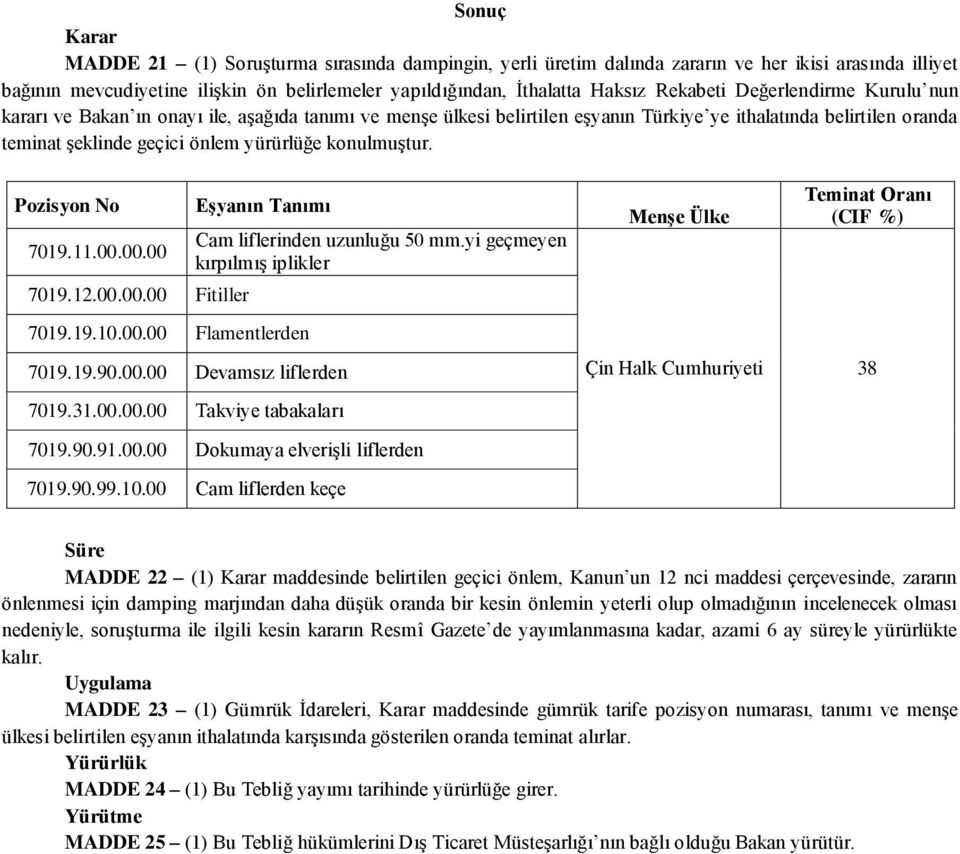 konulmuştur. Pozisyon No 7019.11.00.00.00 7019.12.00.00.00 Fitiller EĢyanın Tanımı 7019.19.10.00.00 Flamentlerden 7019.19.90.00.00 Devamsız liflerden 7019.31.00.00.00 Takviye tabakaları Cam liflerinden uzunluğu 50 mm.