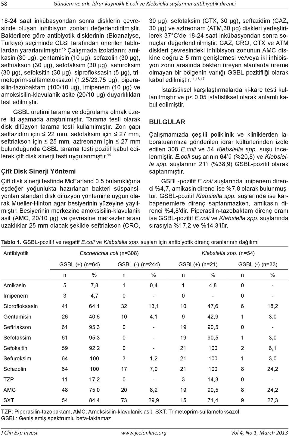 15 Çalışmada izolatların; amikasin (30 μg), gentamisin (10 μg), sefazolin (30 μg), seftriakson (30 μg), sefotaksim (30 μg), sefuroksim (30 μg), sefoksitin (30 μg), siprofloksasin (5 μg),