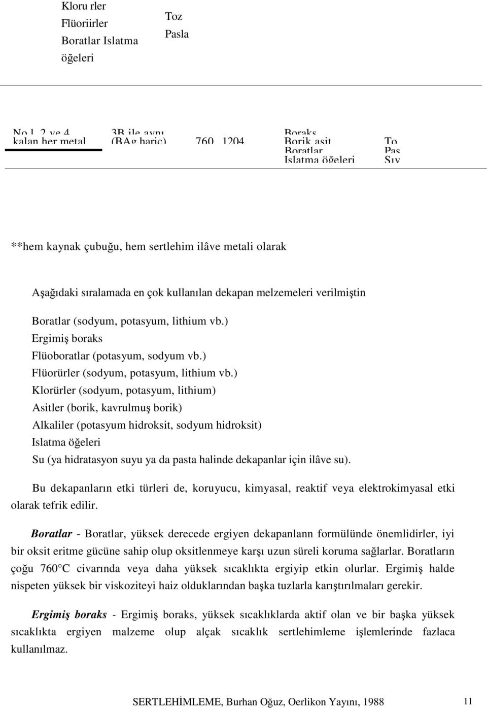 kullanılan dekapan melzemeleri verilmiştin Boratlar (sodyum, potasyum, lithium vb.) Ergimiş boraks Flüoboratlar (potasyum, sodyum vb.) Flüorürler (sodyum, potasyum, lithium vb.