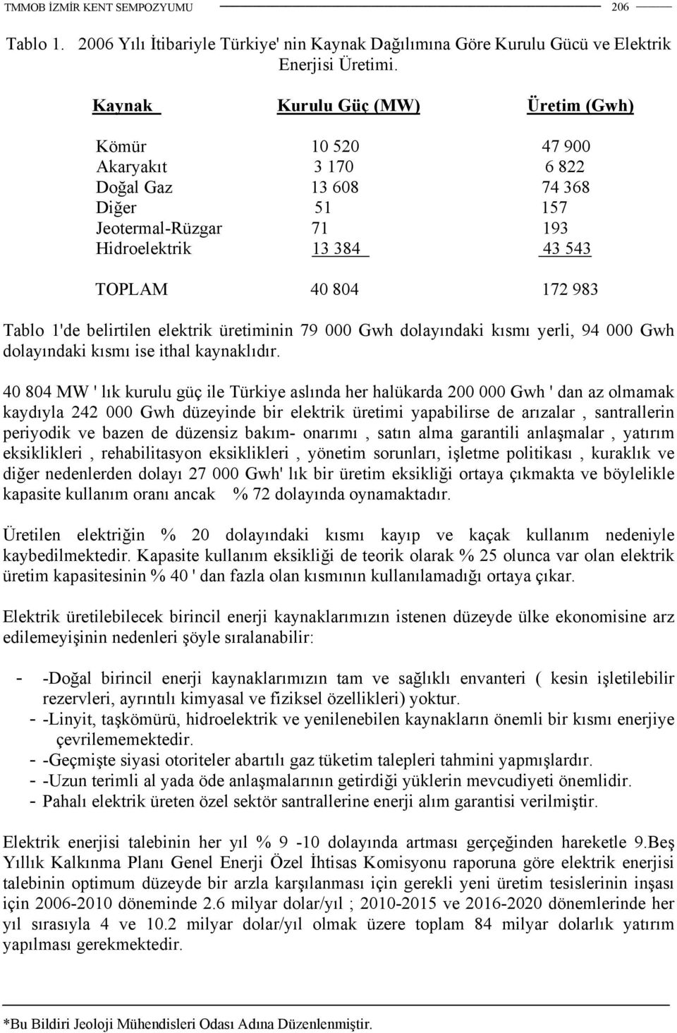 belirtilen elektrik üretiminin 79 000 Gwh dolayındaki kısmı yerli, 94 000 Gwh dolayındaki kısmı ise ithal kaynaklıdır.