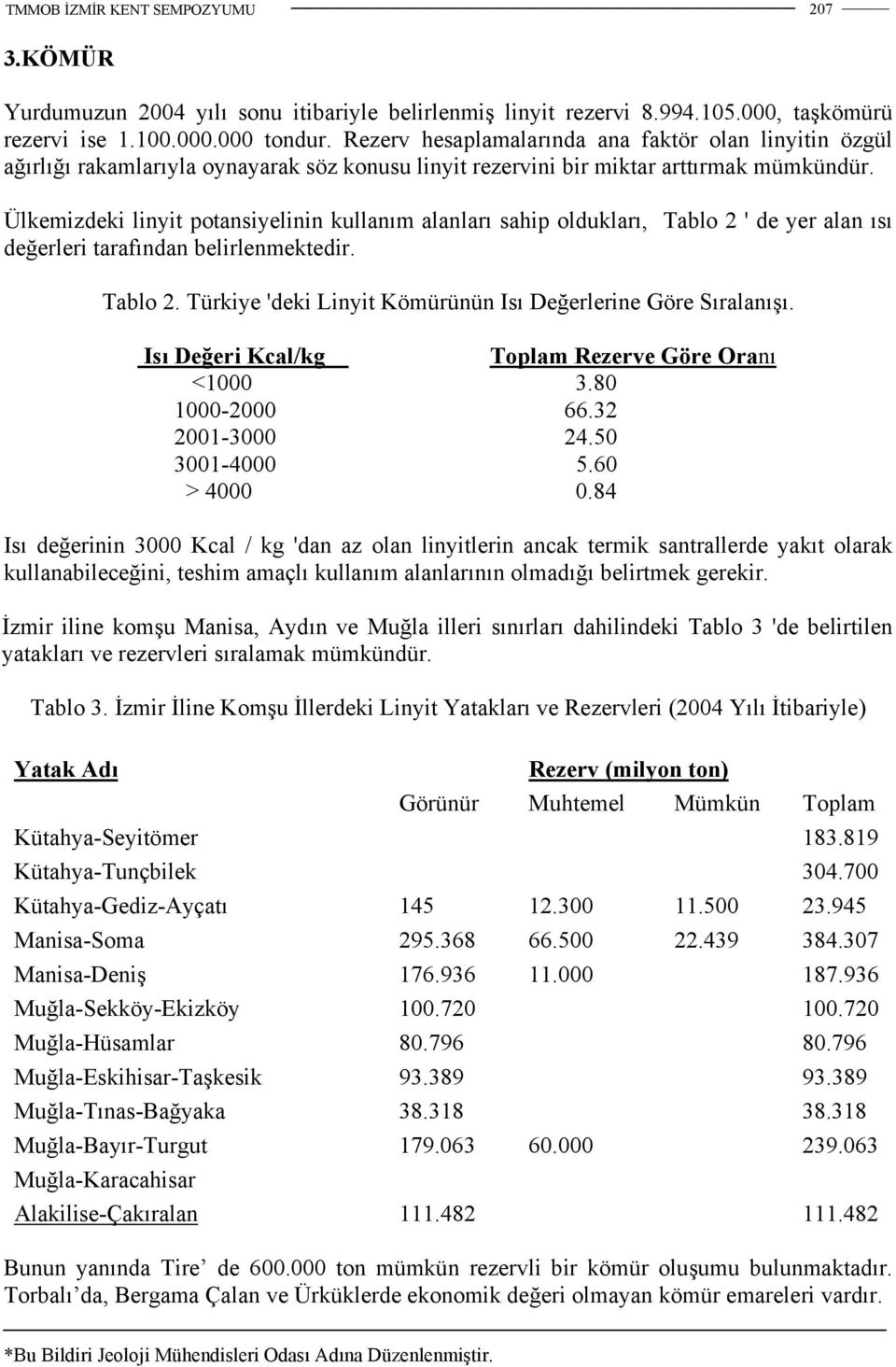 Ülkemizdeki linyit potansiyelinin kullanım alanları sahip oldukları, Tablo 2 ' de yer alan ısı değerleri tarafından belirlenmektedir. Tablo 2. Türkiye 'deki Linyit Kömürünün Isı Değerlerine Göre Sıralanışı.