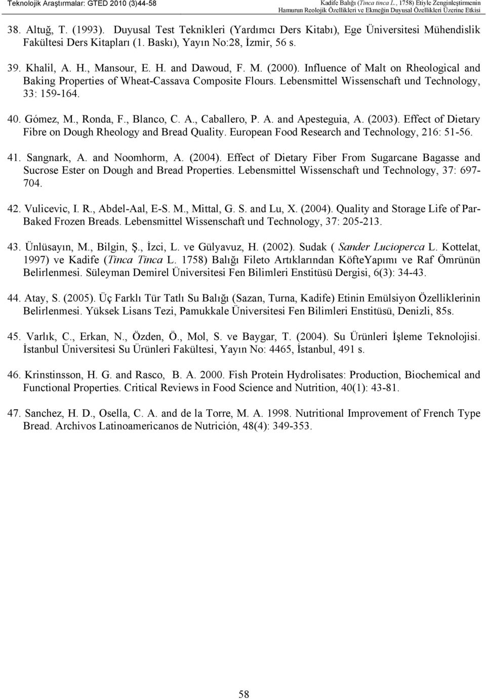 Influence of Malt on Rheological and Baking Properties of Wheat-Cassava Composite Flours. Lebensmittel Wissenschaft und Technology, 33: 159-164. 40. Gómez, M., Ronda, F., Blanco, C. A., Caballero, P.