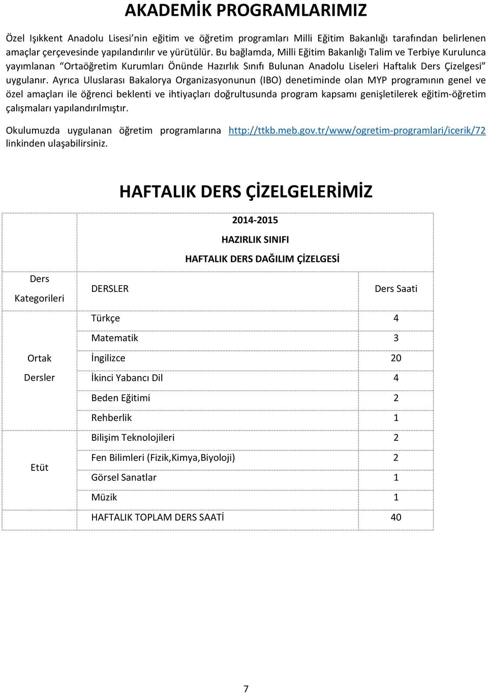 Ayrıca Uluslarası Bakalorya Organizasyonunun (IBO) denetiminde olan MYP programının genel ve özel amaçları ile öğrenci beklenti ve ihtiyaçları doğrultusunda program kapsamı genişletilerek