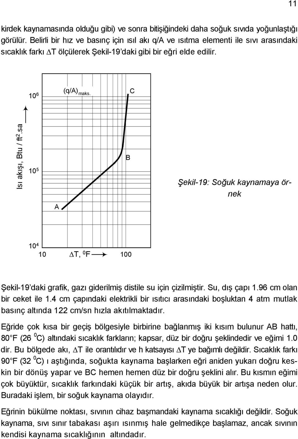 sa 10 5 B Şekil-19: Soğuk kaynamaya örnek A 10 4 10 T, 0 F 100 Şekil-19 daki grafik, gazı giderilmiş distile su için çizilmiştir. Su, dış çapı 1.96 cm olan bir ceket ile 1.