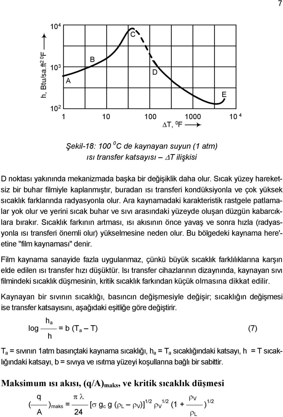 Sıcak yüzey hareketsiz bir buhar filmiyle kaplanmıştır, buradan ısı transferi kondüksiyonla ve çok yüksek sıcaklık farklarında radyasyonla olur.