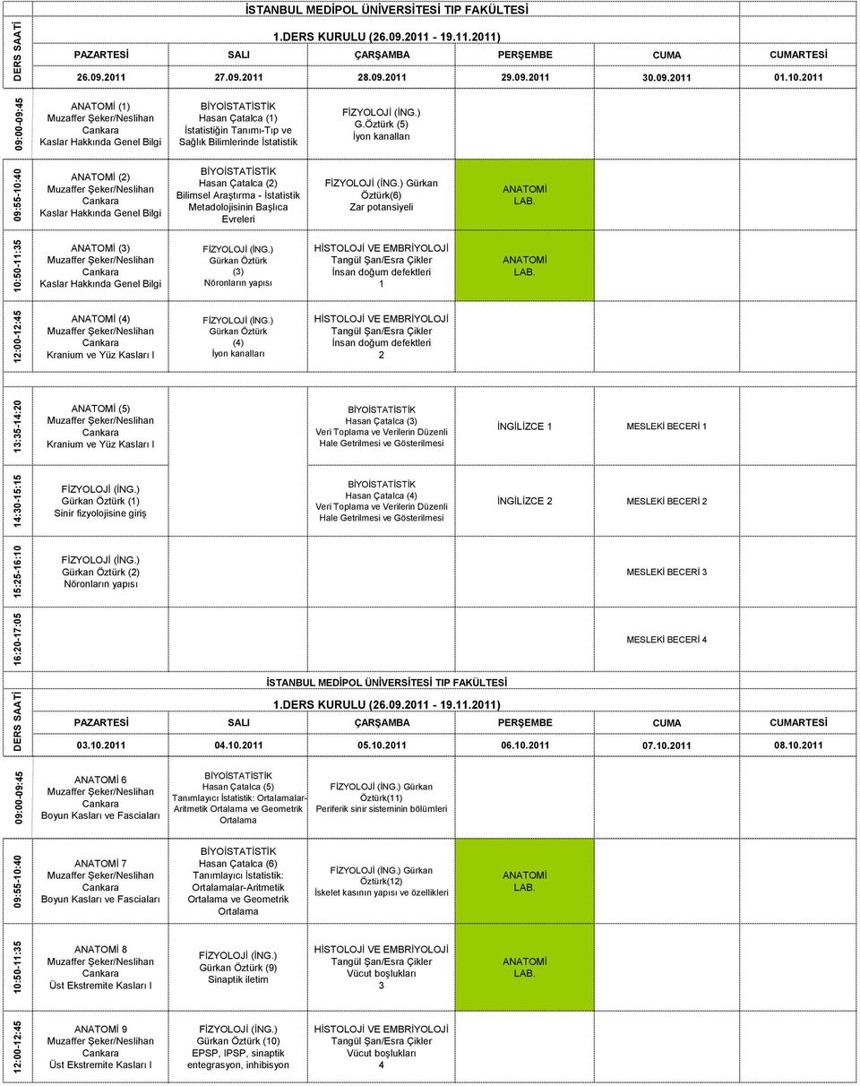 Öztürk (5) İyon kanalları ANATOMİ (2) Kaslar Hakkında Genel Bilgi Hasan Çatalca (2) Bilimsel Araştırma - İstatistik Metadolojisinin Başlıca Evreleri Öztürk(6) Zar potansiyeli ANATOMİ.