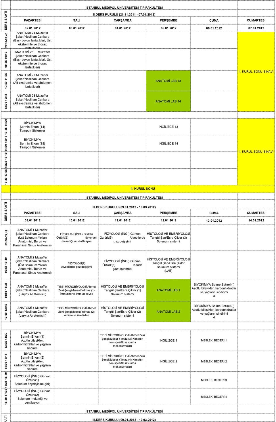 KURUL SONU SINAVI ANATOMİ 27 Muzaffer (Alt ekstremite ve abdomen ANATOMİ.13 lenfatikleri) ANATOMİ 28 Muzaffer (Alt ekstremite ve abdomen lenfatikleri) ANATOMİ.