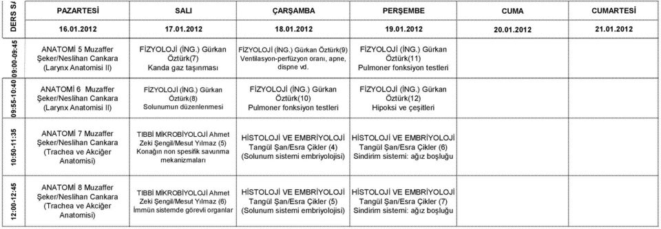 Muzaffer (Trachea ve Akciğer Anatomisi) TIBBİ MİKROBİYOLOJİ Ahmet Zeki Şengil/Mesut Yılmaz (5) Konağın non spesifik savunma mekanizmaları (4) (Solunum sistemi embriyolojisi) (6) Sindirim sistemi: