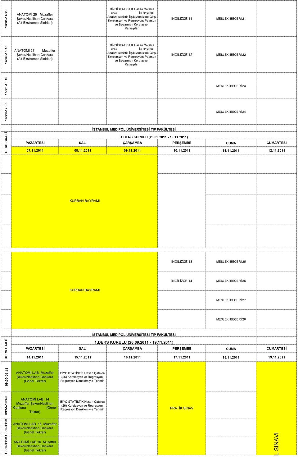 ve Spearman Korelasyon Katsayıları İNGİLİZCE 12 MESLEKİ BECERİ 22 MESLEKİ BECERİ 23 MESLEKİ BECERİ 24 1.DERS KURULU (26.09.2011-19.11.2011) 07.11.2011 08.11.2011 09.11.2011 10.11.2011 11.11.2011 12.