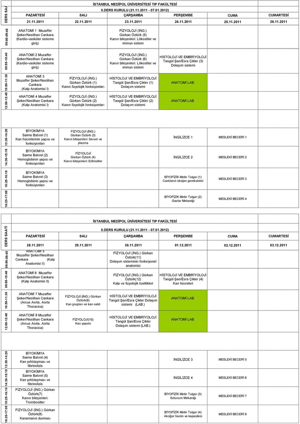 ANATOMİ 2 Muzaffer (Kardio-vasküler sisteme giriş) Gürkan Öztürk (6) Kanın bileşenleri: Lökositler ve immun sistem (3) Dolaşım sistemi ANATOMİ 3 (Kalp Anatomisi I) Gürkan Öztürk (1) Kanın fizyolojik