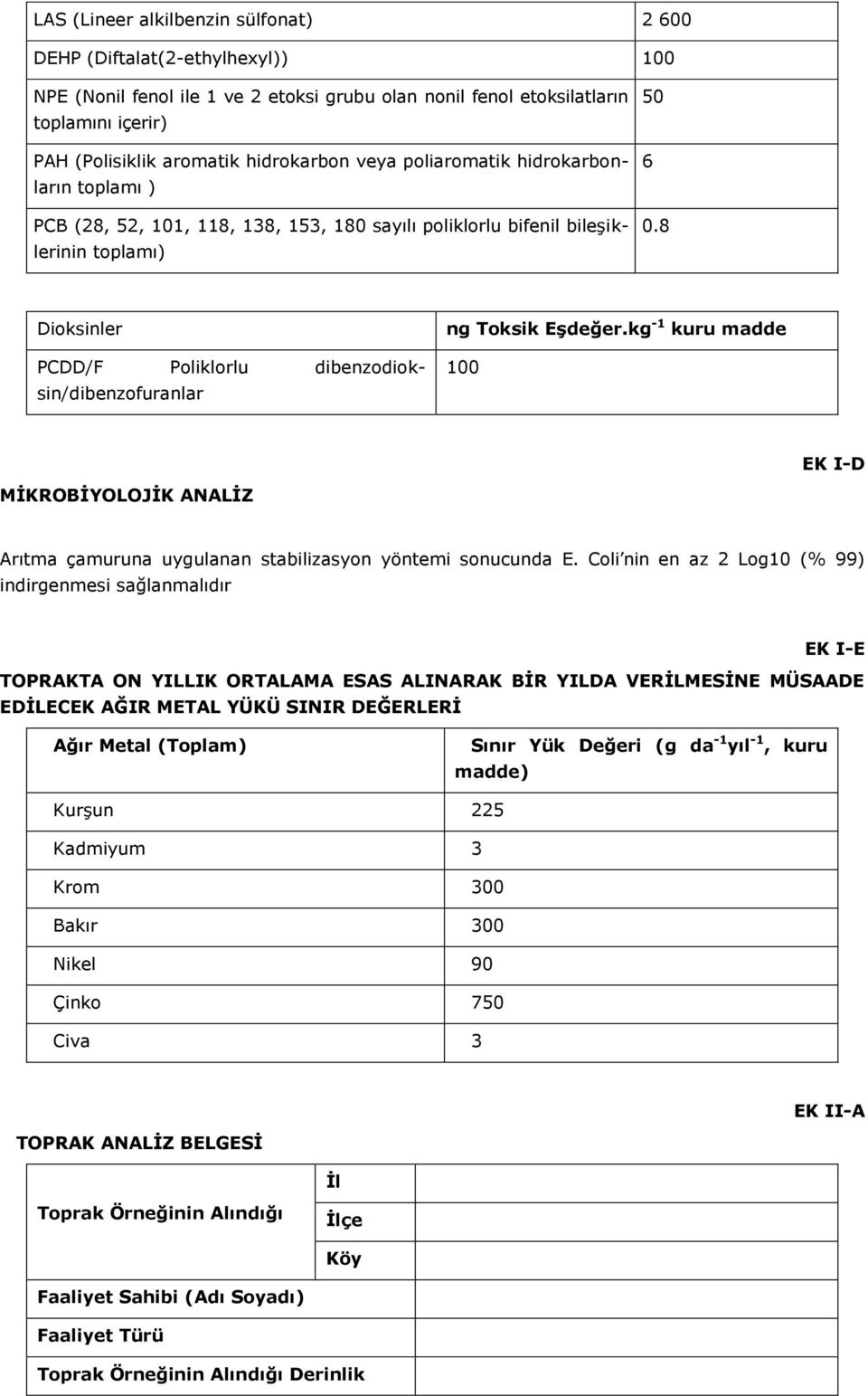 8 Dioksinler PCDD/F Poliklorlu dibenzodioksin/dibenzofuranlar ng Toksik Eşdeğer.kg -1 kuru madde 100 EK I-D MİKROBİYOLOJİK ANALİZ Arıtma çamuruna uygulanan stabilizasyon yöntemi sonucunda E.